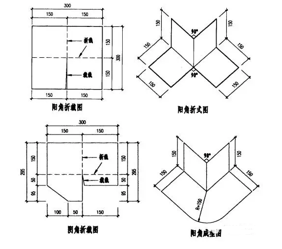 防水施工細部節點做法_開來SECOV濕克威防水