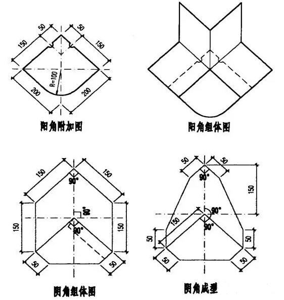 細部節點做法_開來SECOV濕克威防水