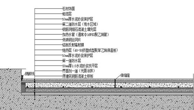 帶地暖衛生間的地面防水構造