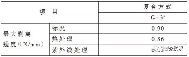 復合防水做法